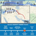 operation midnight hammer