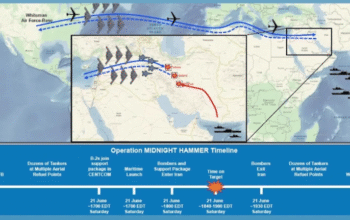 operation midnight hammer