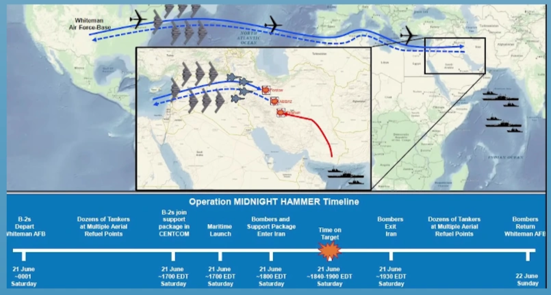 What is Operation Midnight Hammer: U.S Devastating Strikes on Iran’s Nuclear Program